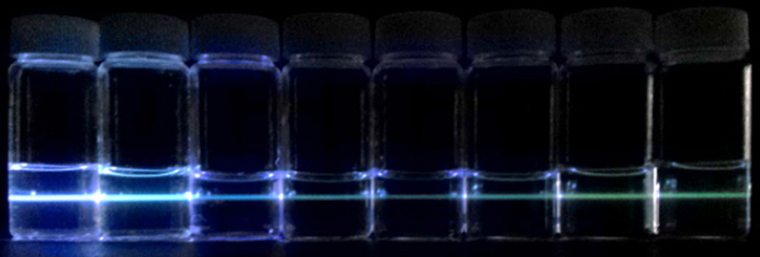 Figure. Photoluminescence from graphene quantum dot solutions prepared by Professors Cho and Seo.