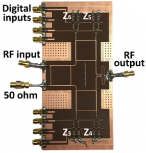 Figure 5. The proposed fabricated Impedance loading board