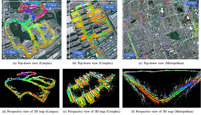 visual 3d mapping in modul8