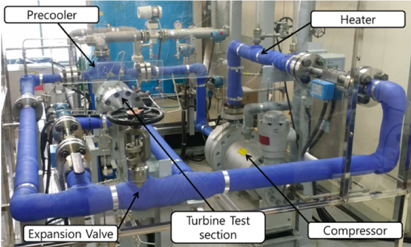 Figure 2. S-CO2PE : S-CO2 Brayton cycle demonstration facility at KAIST