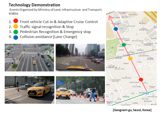 img-research-and-development-of-ai-powered-autonomous-cars-in-seoul-for-smart-cities