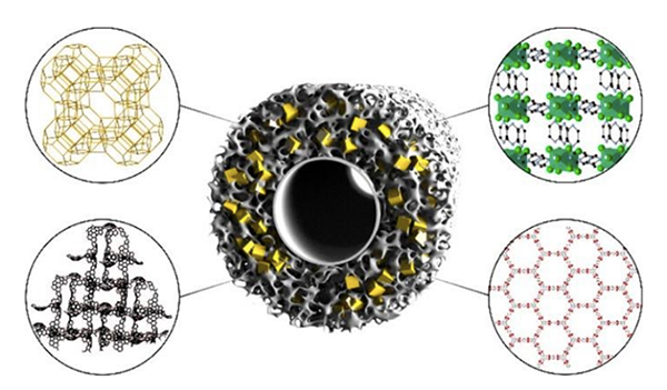 Scheme 1. A cartoon illustrating the shape of fiber sorbent