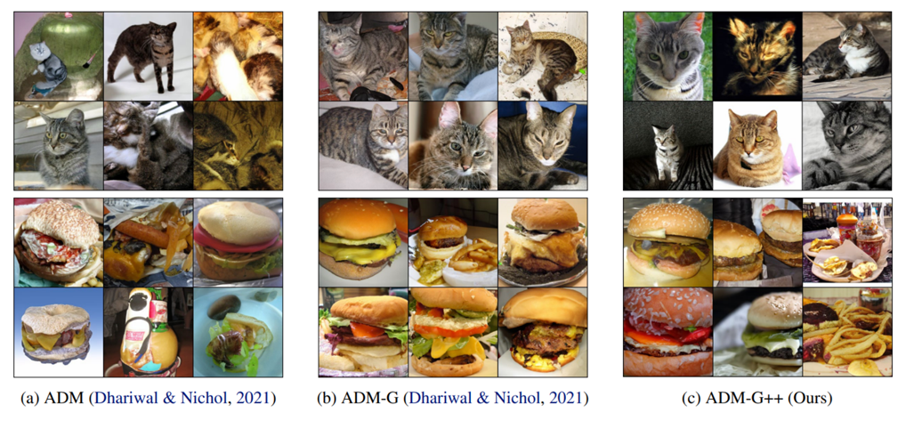 그림 1 Comparisons of Diffusion Models. Right-side images were generated using discriminator guidance.