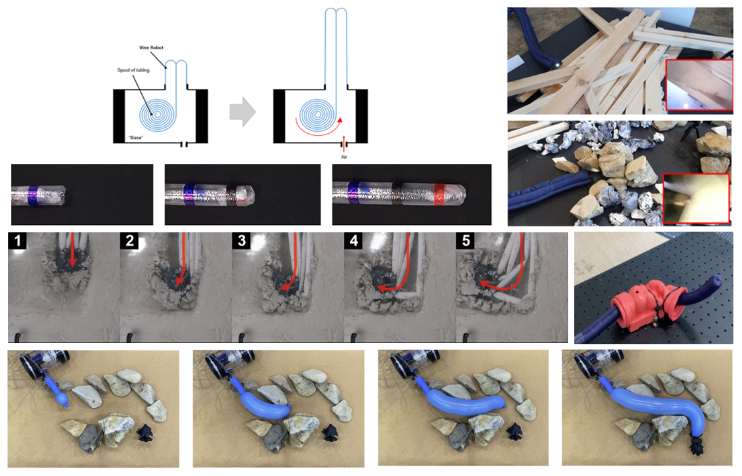 Fig. 3. Mechanisms of vine robots and their applications